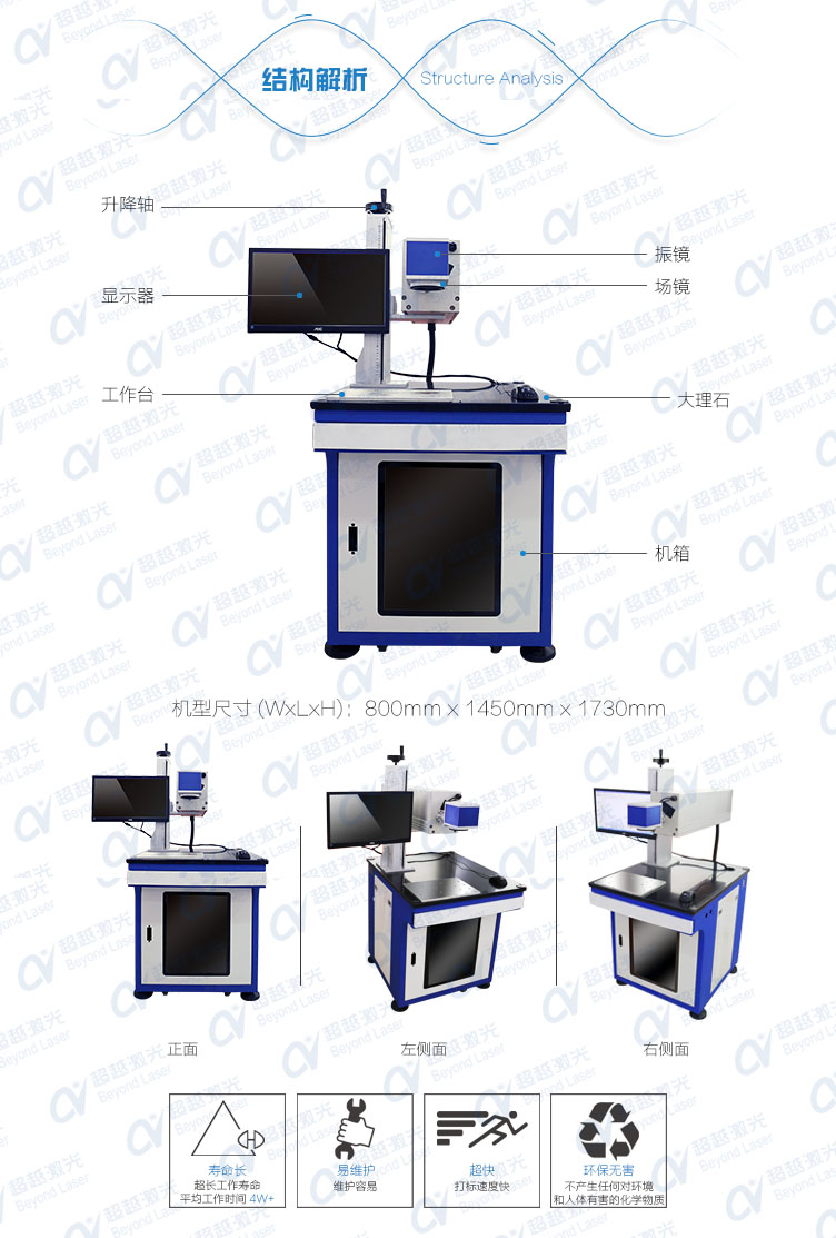 30WCO2二氧化碳激光打標機結構解析
