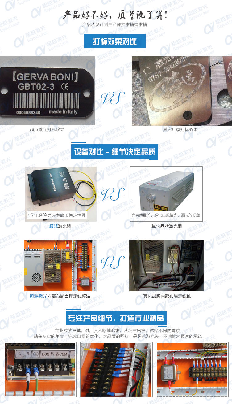 便攜式光纖激光打標機 質量對比