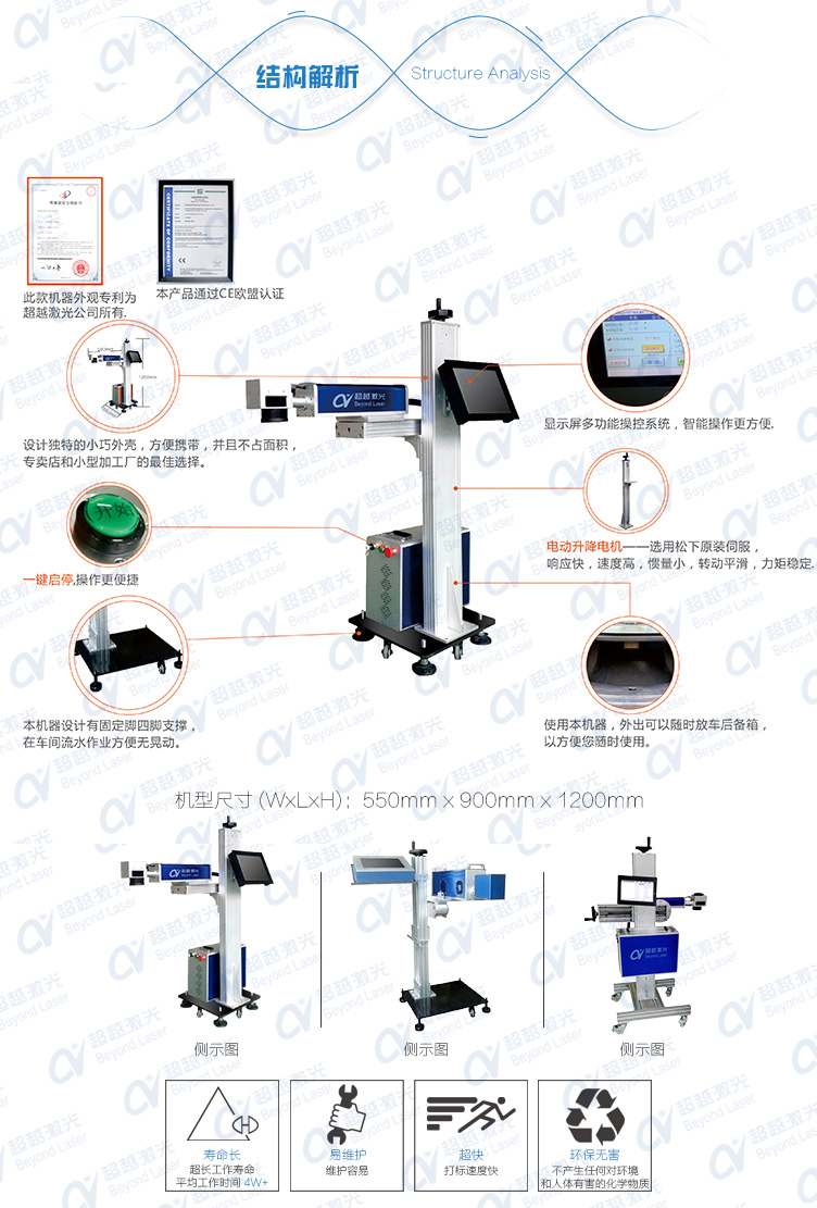 飛行激光打碼機 結(jié)構(gòu)解析