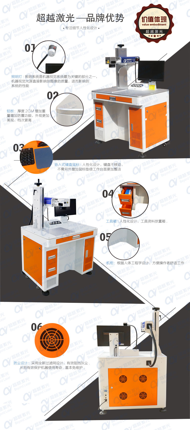 50W光纖激光打標機超越獨家優勢