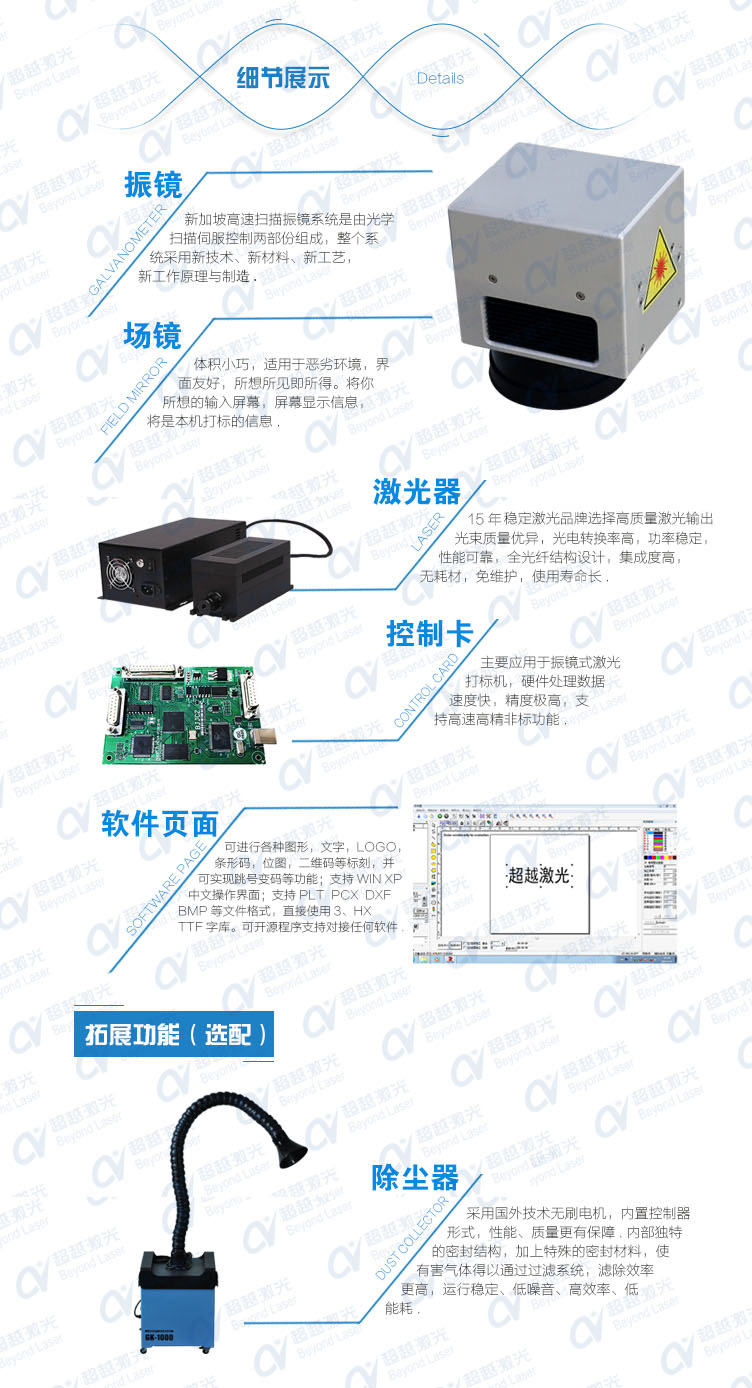 細節展示