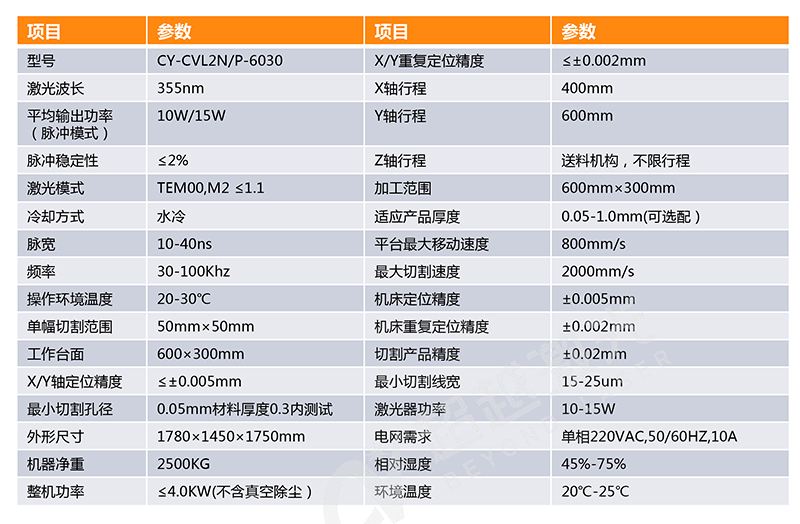 FPC覆蓋膜單頭自動切割機參數