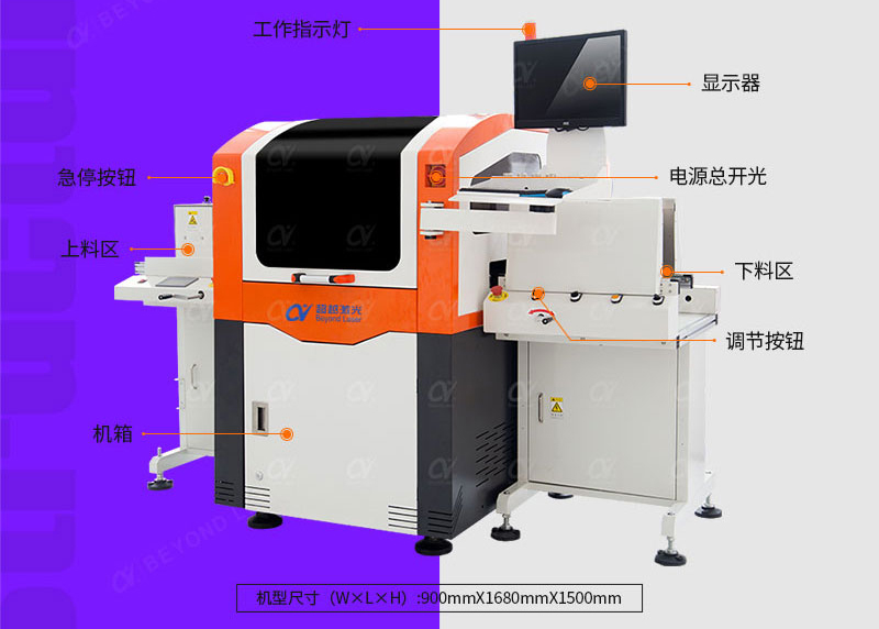 PCB中小幅激光打碼機結構