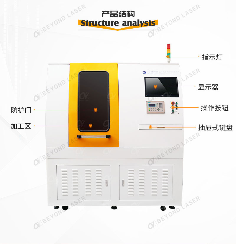 熔噴模具激光鉆孔機(jī)結(jié)構(gòu)